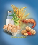 Food-Allergies